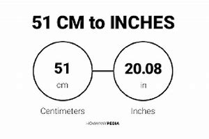 Image result for Inches to Centimeters Conversion Formula