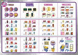 Image result for Mini Brands Collectibles