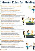 Image result for Manager Rules for Employees