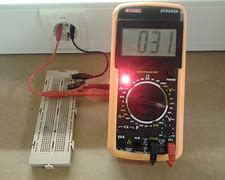 Image result for Tension Meter Calibrator