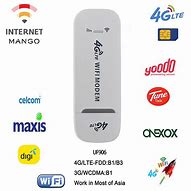 Image result for Internet Card for iPhone 6
