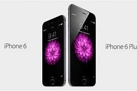 Image result for iPhone 6 Plus Maxis Sim