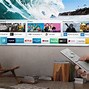 Image result for what is the brightest tv in the world?