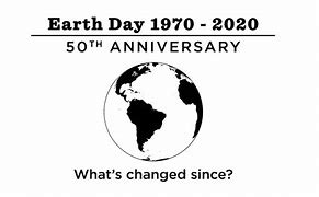 Image result for Future of Earth 2020