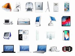 Image result for Jonathan Ive Famous Work