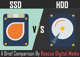 Image result for Solid State Drive vs Hard Drive