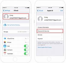 Image result for iPhone 5 Forgotten Passcode