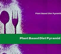 Image result for Plant-Based Diet Grocery List