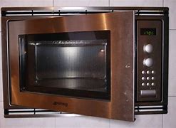 Image result for Rudimentary Microwave