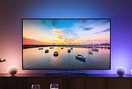 Image result for Philips Hue Screensaver