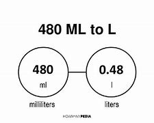 Image result for How Far Is 480 Miles