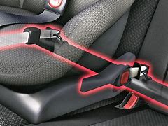 Image result for Isofix
