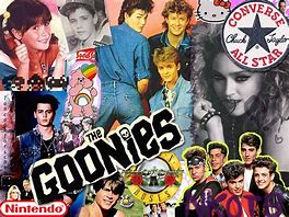 Image result for 1980s Music Genre