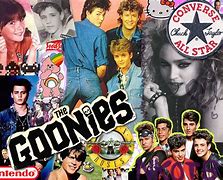 Image result for 1980s Music