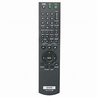 Image result for Walmart Sony Remote
