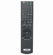 Image result for Blue Sony Remote
