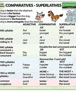 Image result for Comparison of Adjectives
