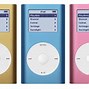 Image result for All iPod Font and Back
