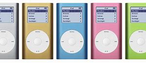 Image result for Apple iPod Mini 1st Gen