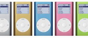 Image result for Original iPod Mini That Is All Screen