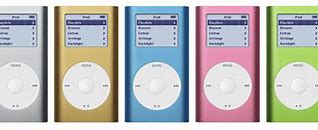 Image result for iPod One