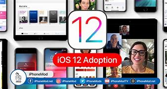 Image result for iPod iOS 12