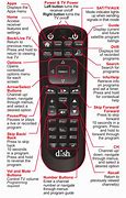 Image result for How to Program Dish Network Remote