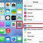 Image result for iPhone 6s iCloud Log Out