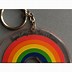 Image result for Acrylic Key Fobs