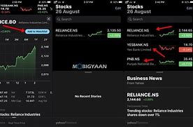 Image result for Basic iPhone Stocks App