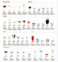 Image result for Styles of Champagne Glasses