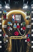 Image result for 2018 NBA Playoffs