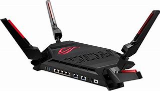 Image result for Multi Router Band