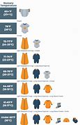 Image result for Baby Sleeping Clothes