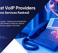 Image result for VoIP Phone Providers