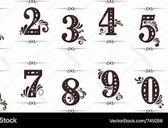 Image result for Vintage Decorative Numbers