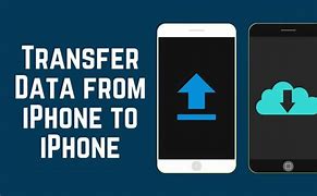 Image result for How to Transfer Apps to New iPhone