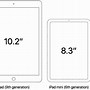 Image result for iPad Mini 6 vs iPhone