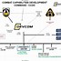 Image result for PC 2022 of Army Futures Command