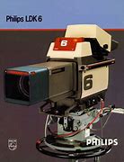 Image result for Philips Camera