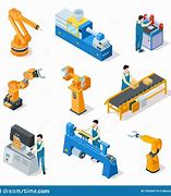 Image result for Production Robots