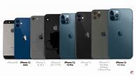 Image result for iPhone X vs iPhone 7 Plus VX iPhone 14
