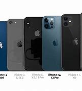 Image result for iPhone 14 Photos vs iPhone SE 2020