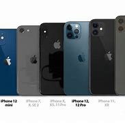 Image result for iPhone Comparison Chart