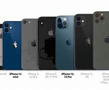 Image result for iPhone 14 beside iPhone SE Size Comparison