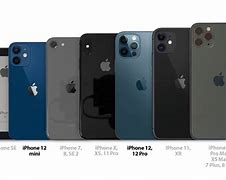 Image result for Apple iPhone 12 Comparison
