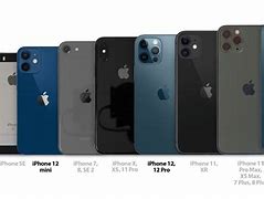 Image result for Apple iPhone Types