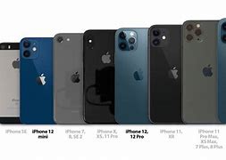 Image result for All iPhones in Order From 1 to X