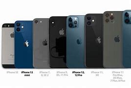 Image result for iPhone Model Differences