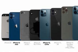 Image result for All the iPhones in Order 1-14